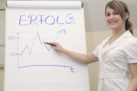 Flipchart