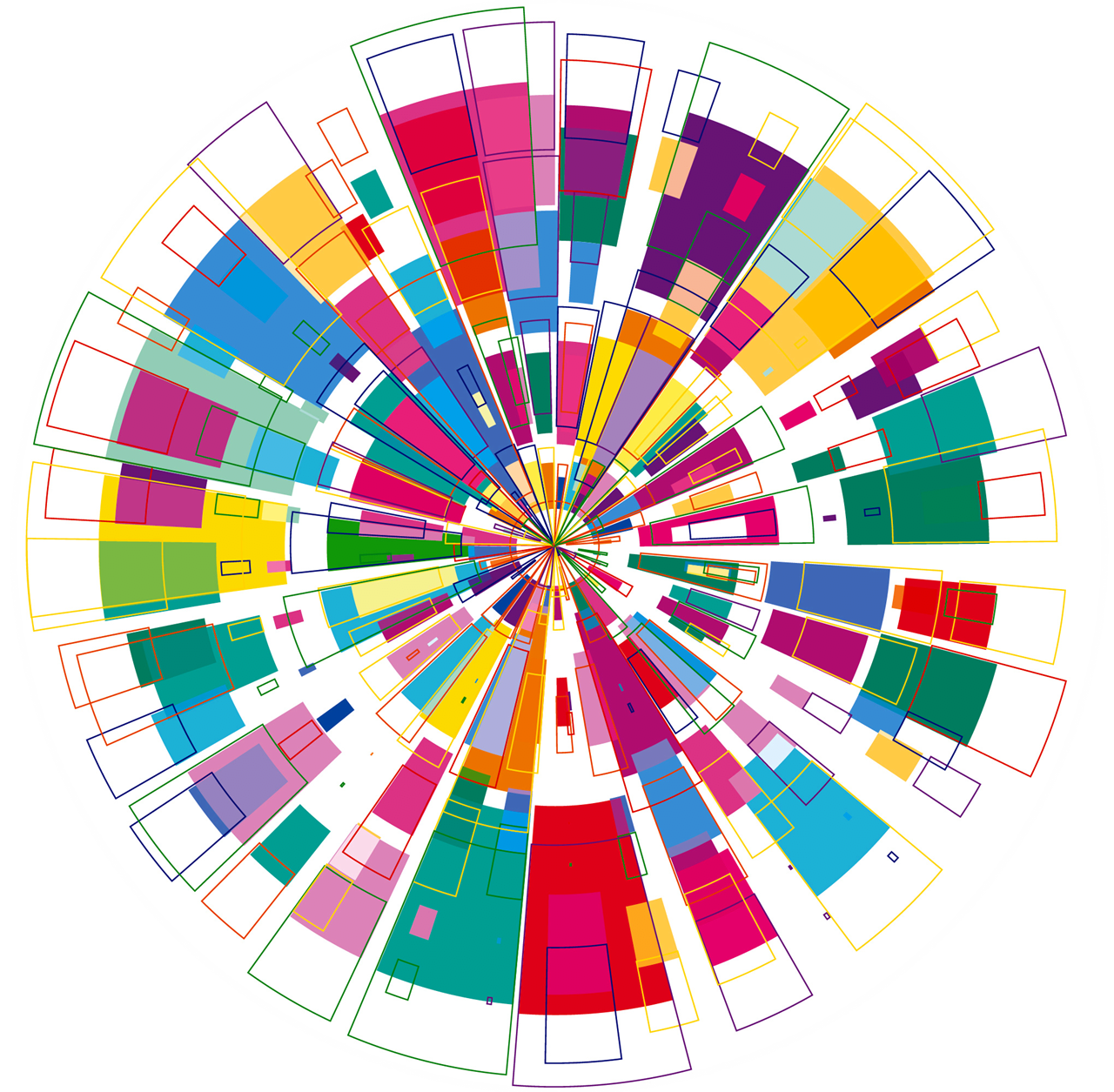 Colorwheel